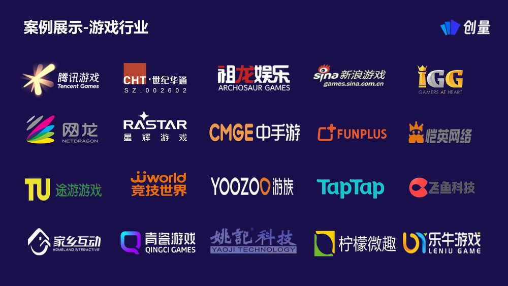 腾讯广点通/ADQ广告计划批量搭建指南配图 3