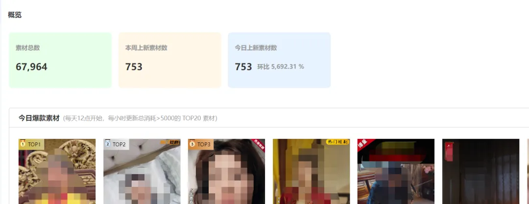 短剧分销投放,怎么“卷”才是有效的?配图 8