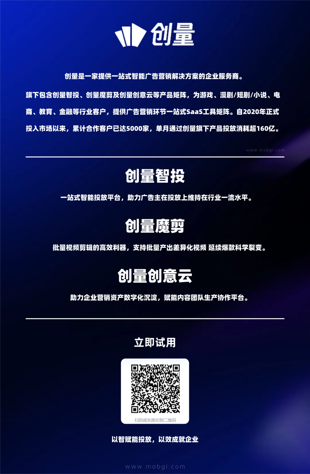 漫剧周报:3D 漫单素材 500w 消耗断层领跑,草根逆袭与大女主类爆款素材破 200w配图 12