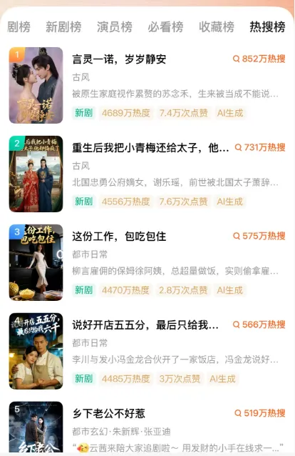 单条素材消耗近 30 万，3 秒完播率达到 80% 以上，到底做对了什么？配图 2